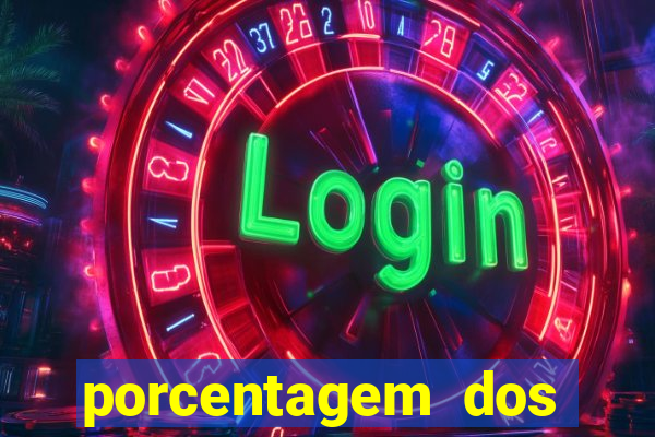 porcentagem dos jogos slots pg